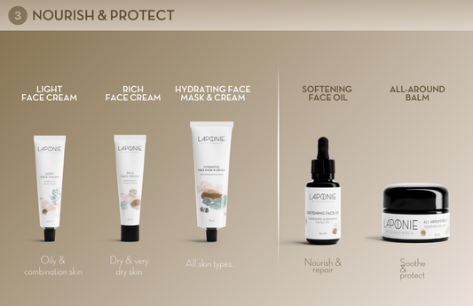 How to build your skincare routine for sensitive and problem skin part 3: Nourish & protect